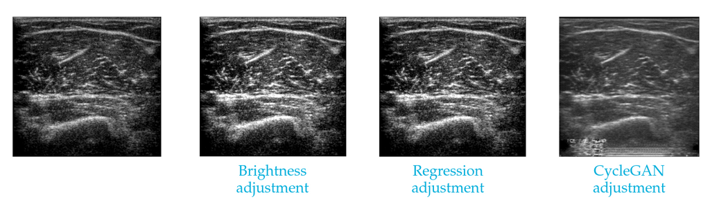 Image mapping methods