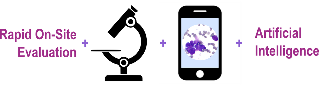 Automation of cytology-to-diagnosis using a smartphone